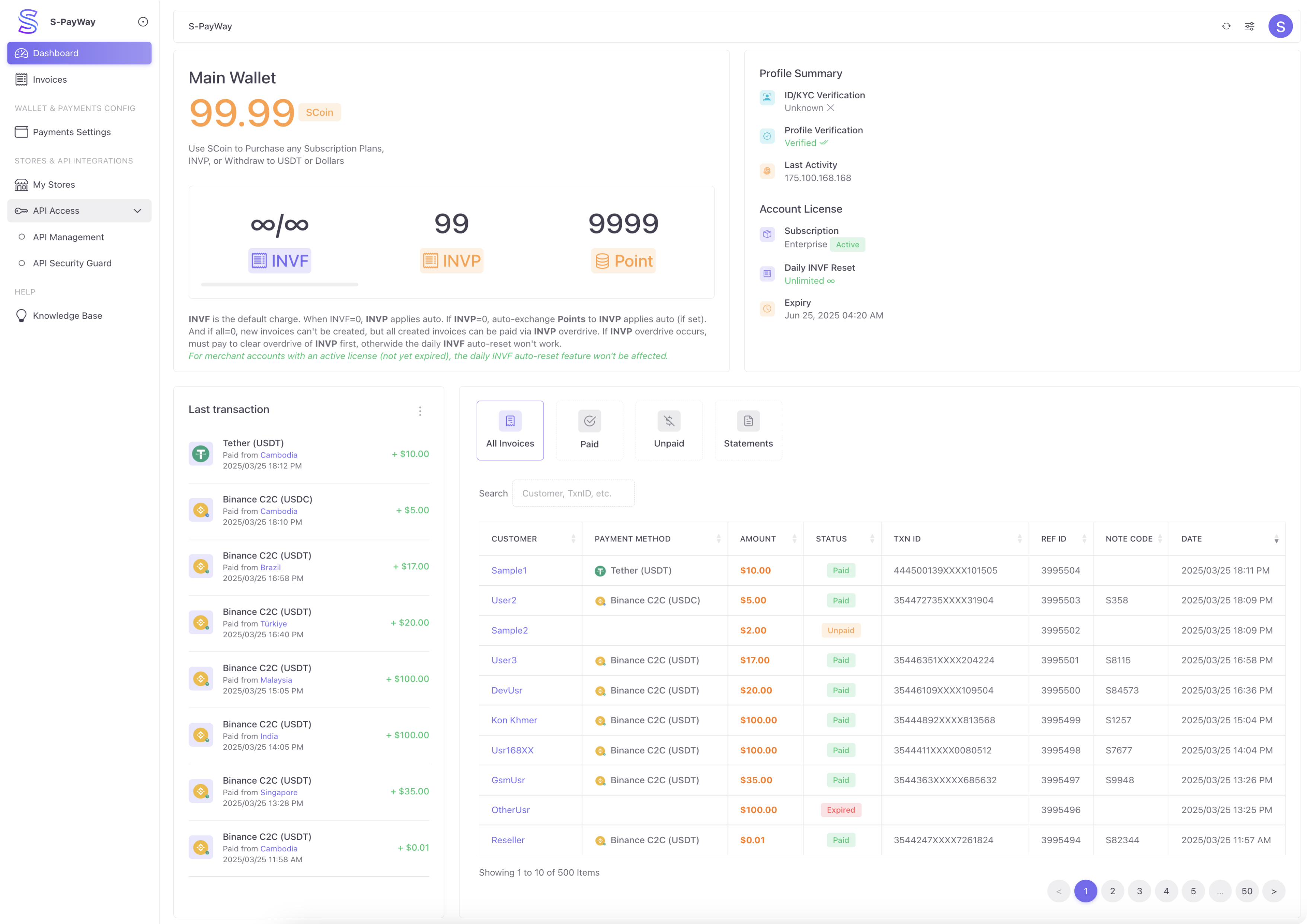 hero dashboard